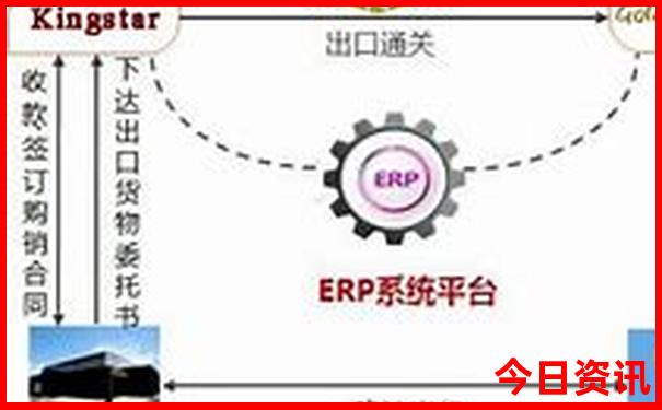七月内蒙古必去景点排行